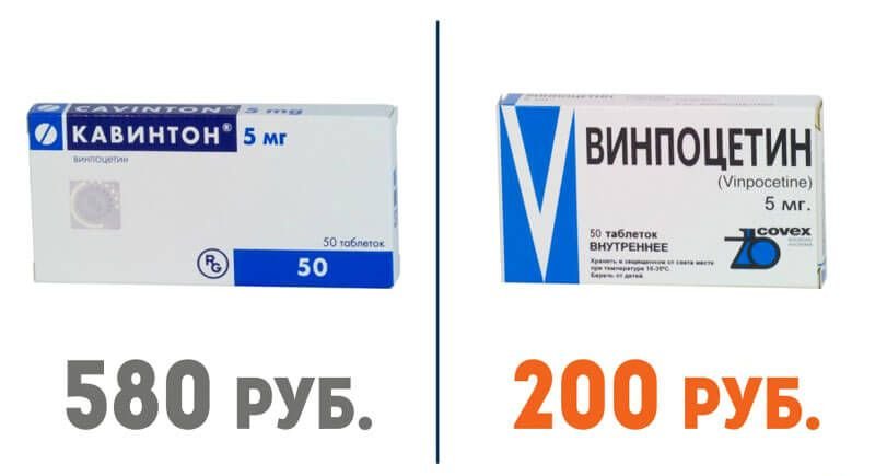 Что такое дженерики?